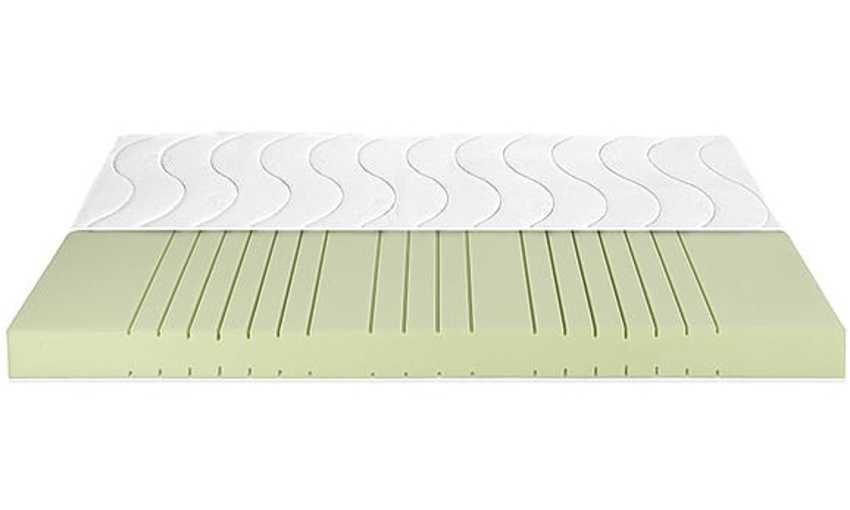 Schlaraffia Basic Square 14