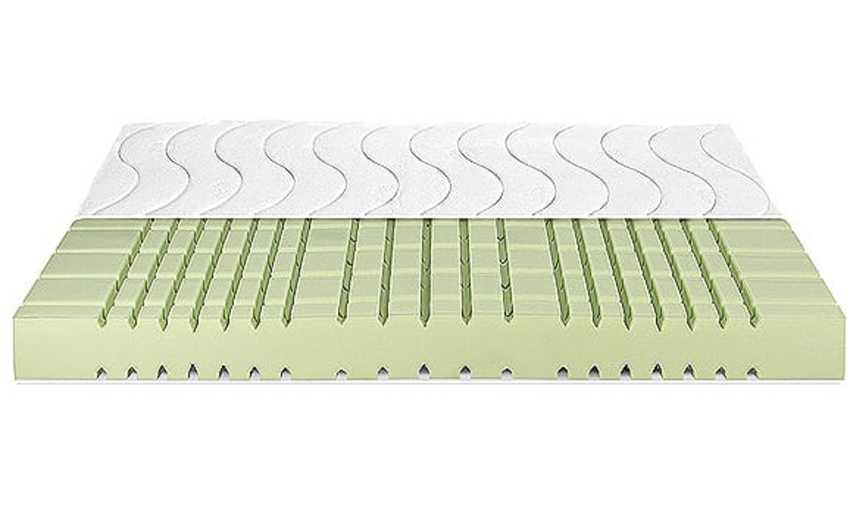 Schlaraffia Basic Square 18