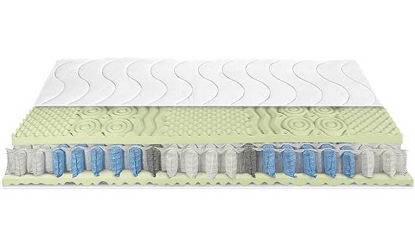 Schlaraffia Basic Twist 20