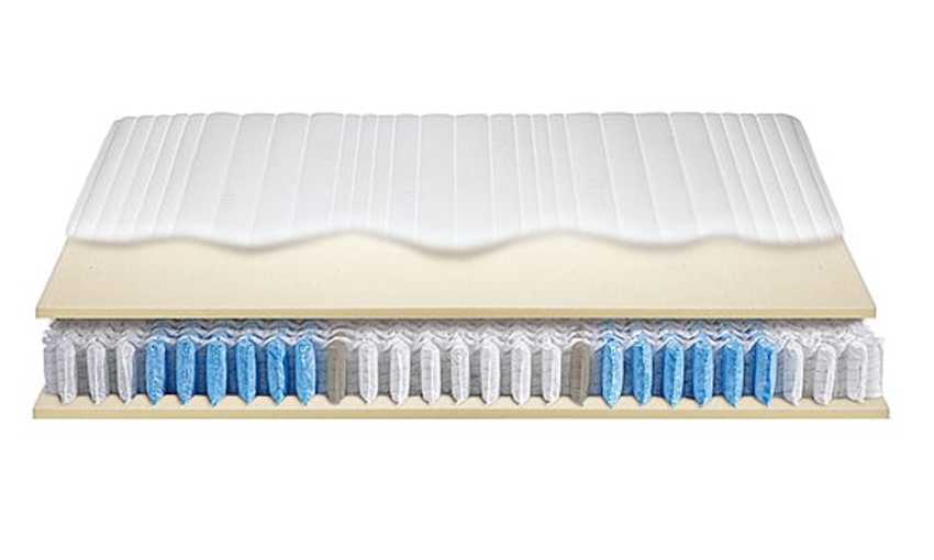 Schlaraffia Gigant 400