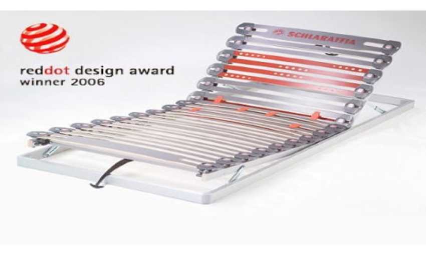 Schlaraffia Modia Gasfeder