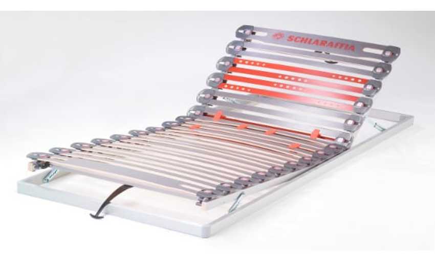 Schlaraffia Modia KF